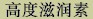 tab_pigmentation_chn.jpg (1760 bytes)